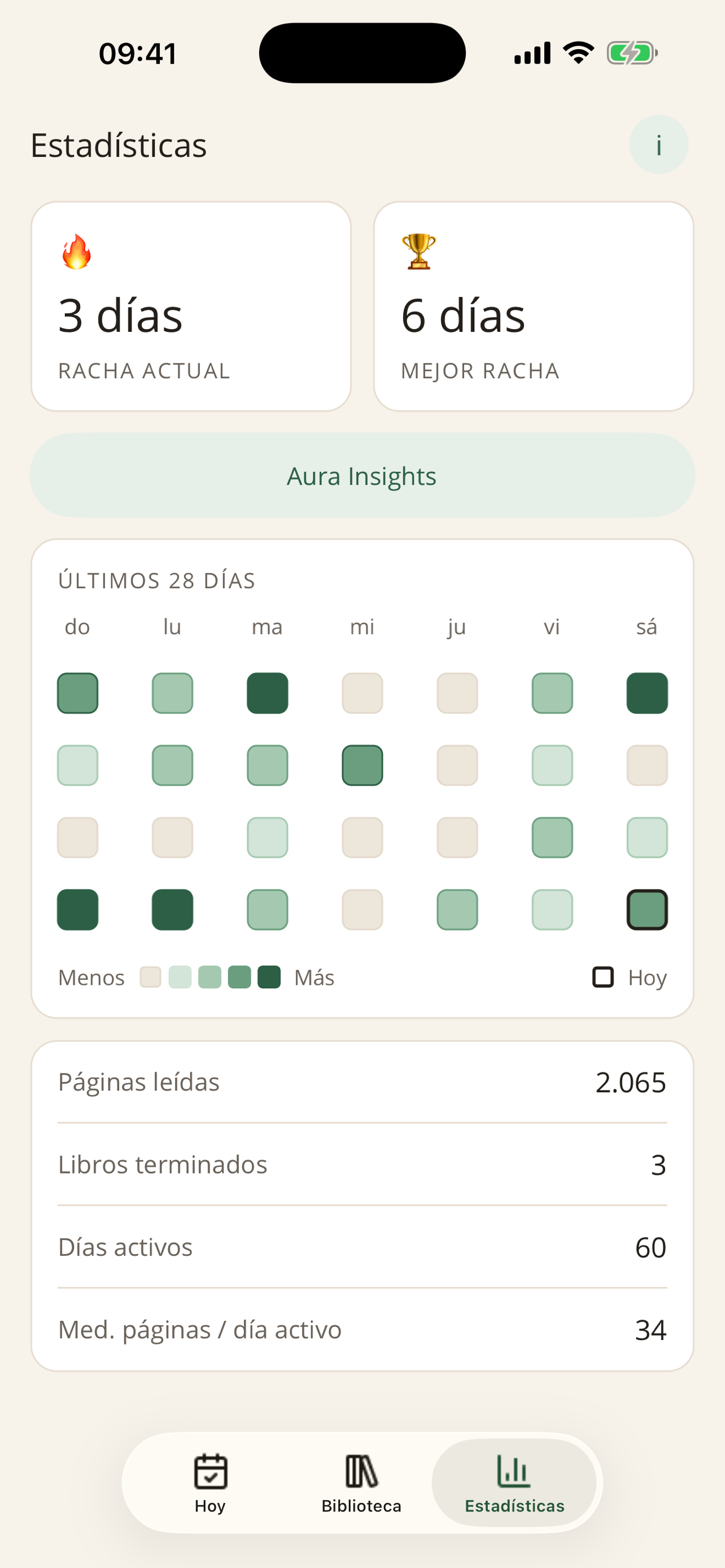 ReadAura Stats — rachas, actividad de 28 días y estadísticas de lectura
