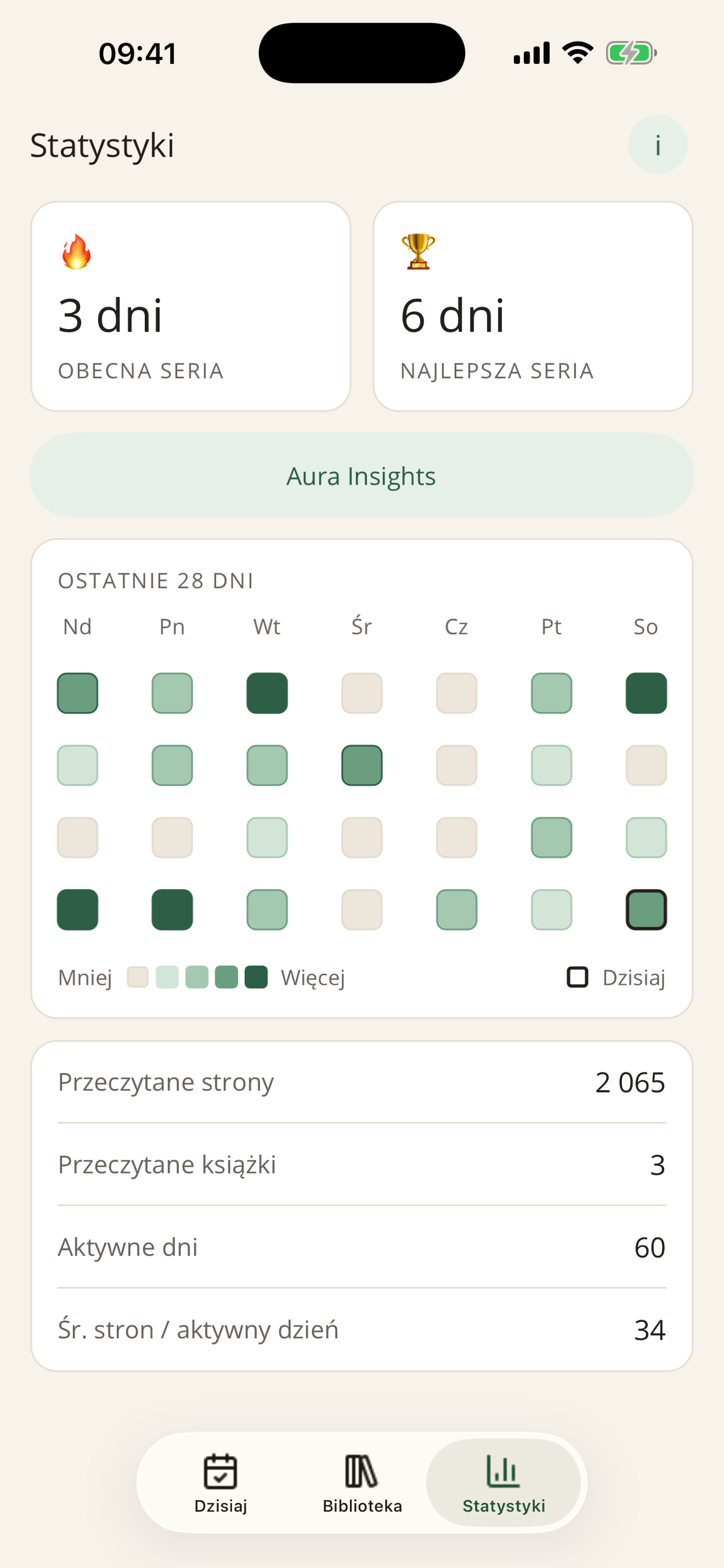 ReadAura Stats — serie, aktywność z 28 dni i statystyki czytania