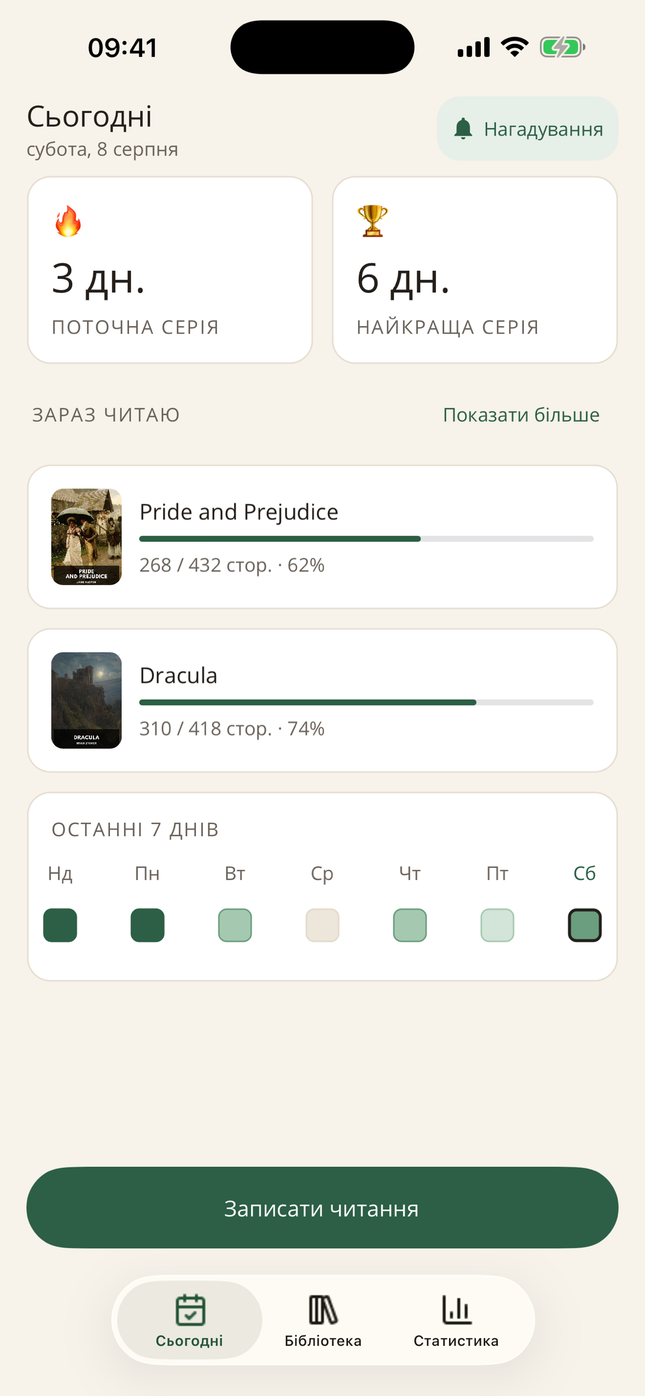 ReadAura Today: поточна серія читання, книжки та активність за 7 днів